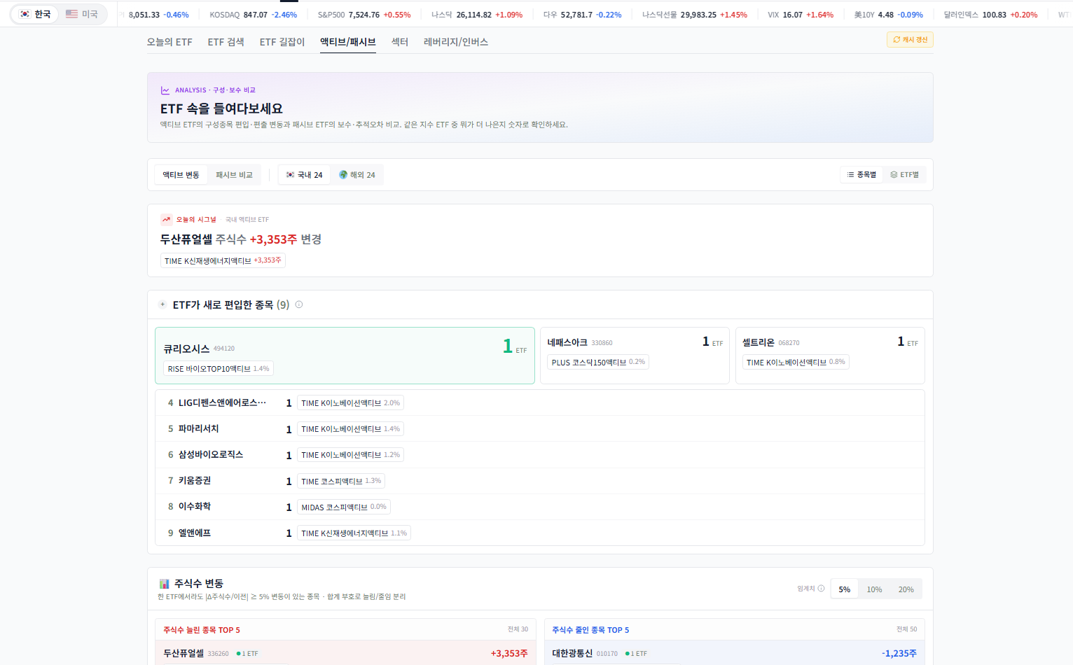 ETF 액티브/패시브 분석 화면